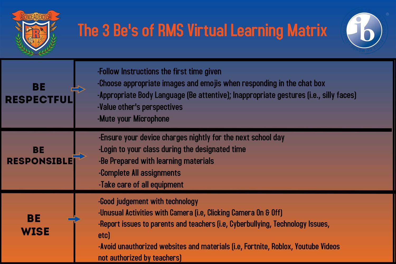 Virtual Matrix